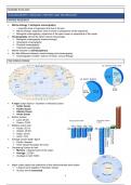 Summary Marine Ecology - VUB 
