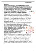 Biologie hoofdstuk 9 t/m 15 (5VWO, Nectar)