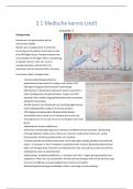 Samenvatting -  3.1 Medische & verpleegkundige kennis (VPK-VPMK3.1.V023)