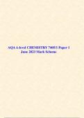 AQA A-level CHEMISTRY 7405/1 Paper 1 June 2023 Mark Scheme