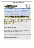 RC MCCC Phase IV Comprehensive Exam Questions (111 terms) with Correct Definitions 2024. Terms like: High-Value Target - Answer: A target the enemy commander requires for the successful completion of the mission.