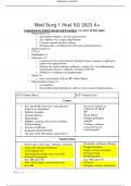 Med Surg 1 final SG Biophysical Processes: Medical-Surgical Nursing (NURS-H356) A+