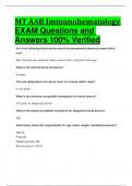 MT AAB Immunohematology EXAM Questions and Answers 100% Verified