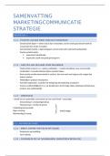 Samenvatting Merkenbouwer: marketingcommunicatiestrategie (h1-12)