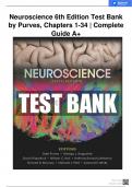 NEUROSCIENCE 6TH EDITION BY PURVES TEST BANK