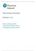 GCSE EDEXCEL May 2023 Business Paper 1 Including Mark Scheme