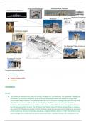 Parthenon and Athenian Acropolis notes