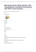 Med Surg 2 Exam 4 Brain Injuries, CVA Complications, and Spinal Cord Injuries with 100% correct answers