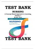 TEST BANK NURSING A CONCEPT-BASED APPROACH TO LEARNING, VOLUME 1, 4TH EDITION PEARSON (All Modules 1-21)