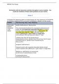 nr566-final-exam-study-guide updated 2024.docx