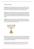 Samenvatting -  godsdienst het jodendom, alle begrippen uitgewerkt