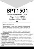 BPT1501 Assignment 2 (ANSWERS) Semester 1 2024 (529262)- DISTINCTION GUARANTEED