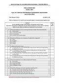Mock-Test-Paper-for-June-2022-Online-Examination-–-Final-Paper-20-STRATEGIC-PERFORMANCE-MANAGEMENT-AND-BUSINESS-VALUATION-SPBV (1).pdf