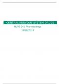 Central-Nervous-System-Drugs-Pharmocology-Notes-For-Nursing.docx