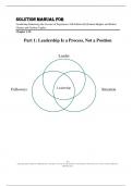 Solution Manual For Leadership Enhancing the Lessons of Experience 10th Edition By Richard Hughes and Robert Ginnett and Gordon Curphy Chapter 1-18