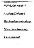 NUR3290 Week 1 - Anxiety Defense Mechanisms Anxiety Disorders Nursing Assessment Study