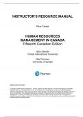 Solution Manual For Human Resources Management in Canada, Canadian Edition, 15th Edition by Gary Dessler, Nita Chhinzer