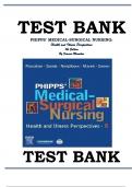 Test Bank For Phipp’s Medical-Surgical Nursing, Health and Illness Perspectives 8th Edition By Frances Monahan | All Chapters 1-66 |Complete Latest Guide.
