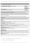  NURS 5334 Adult SOAP example posted SOAP Note Form Adult Management I