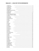 Analysis of top 88 companies