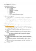 Business Law 1 Chapter 15 Notes
