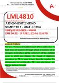 LML4810 ASSIGNMENT 2 MEMO - SEMESTER 1 - 2024 - UNISA - DUE : 19 APRIL 2024 (DETAILED ANSWERS WITH FOOTNOTES/BIBLIOGRAPHY - DISTINCTION GUARANTEED) 