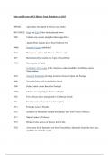 Detailed and well-researched US history timeline