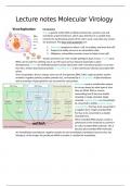 Lecture notes Molecular Virology (VIR30306) 