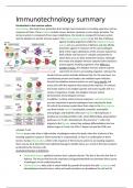 Summary Modules 0-3 -  Immunotechnology (CBI30806)
