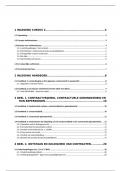 Samenvatting Nieuw algemeen contractenrecht -  Verbintenissenrecht (B001332A) academiejaar 2023-2024
