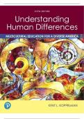 INSTRUCTORS MANUAL FOR UNDERSTANDING HUMAN DIFFERENCES Multicultural Education For A Diverse America 6TH EDITION KENT L KOPPELMAN