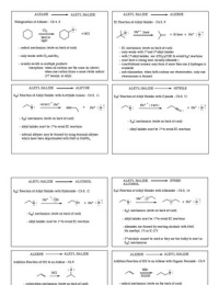 Organic Chemistry, Reaction flash cards