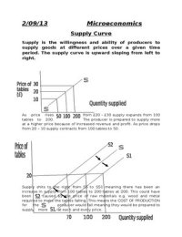 F581 micro notes- supply curve 