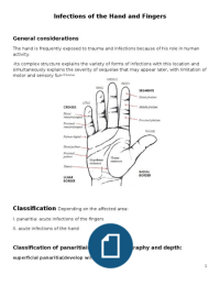 infections of the hand and fingers