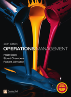 Operations management second year book slack