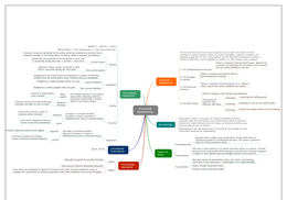 chapter-1-financial-statements-map