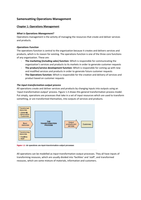 Summary Operations Management (Slack), Design (Stenden)