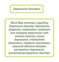 Depression Disorders