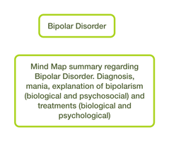 Mood Disorder - Bipolar Disorder