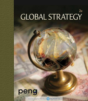 International Business Strategy (Full Notes)