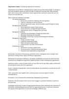Organizational Behaviour full book summary