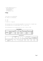 IBM SPSS T Test, Formulas & Reasoning