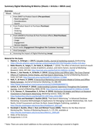 Summary Digital Marketing and Metrics (Sheets + Articles)