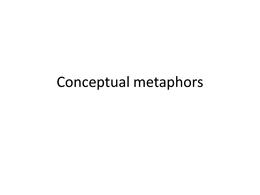 Coneptual Metaphors