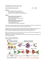 Immunology Summary 2017