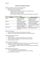 Abnormal Psychology; Depression and Bipolar Disorders (ch. 8 notes)