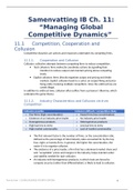 Summary Global Business (fourth edition) Ch. 11