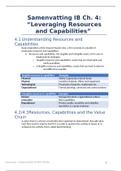 Summary Global Business (fourth edition) Ch. 4