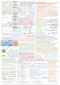 Cheat Sheet Data Mining 2017-2018 two pages