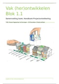 Samenvatting vastgoedkunde Blok 1.1 wonen, opleiding vastgoed & makelaardij jaar 1